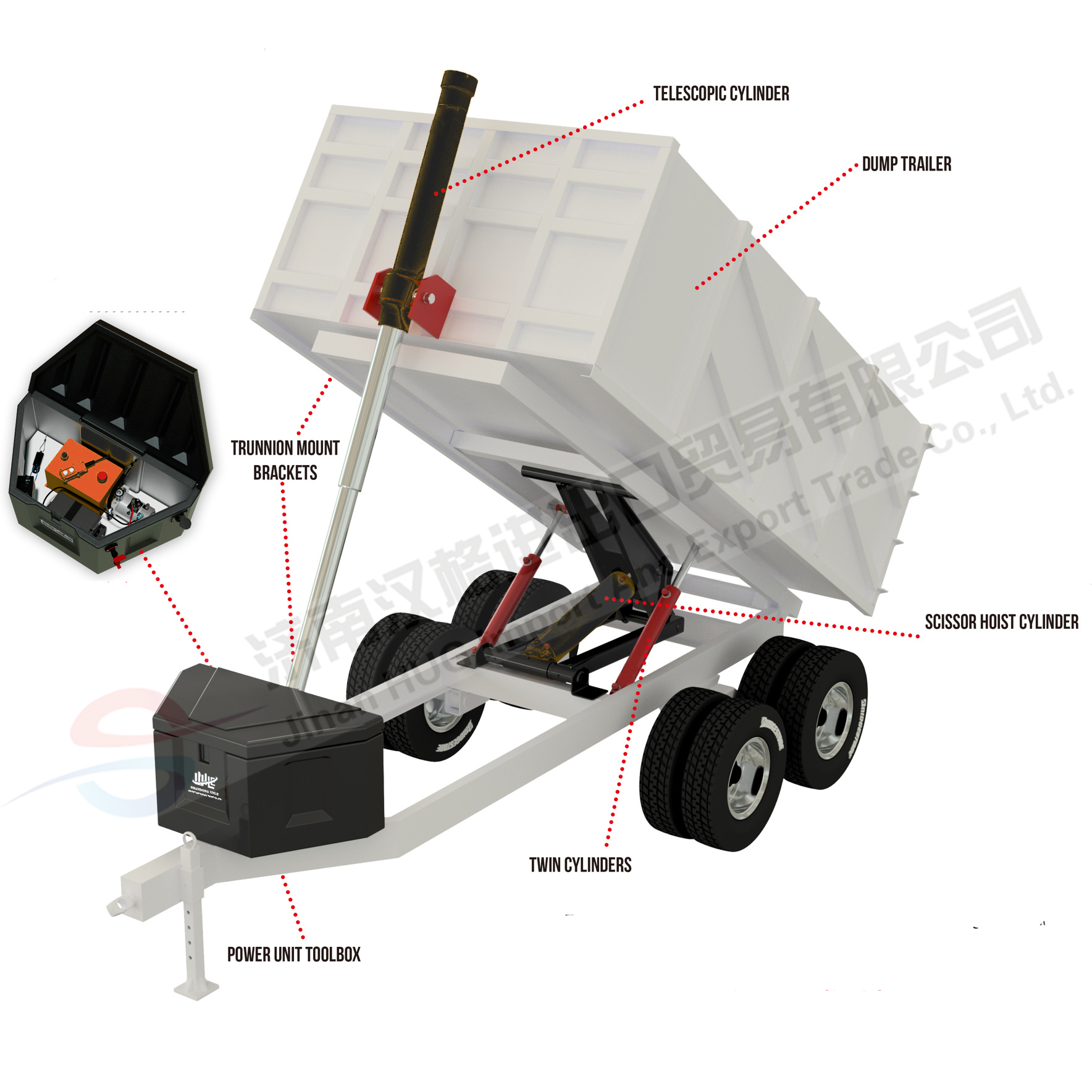 HUG manufacturer 3 ton tipper trailer hydraulic scissor hoist kit hydraulic cylinder and power unit